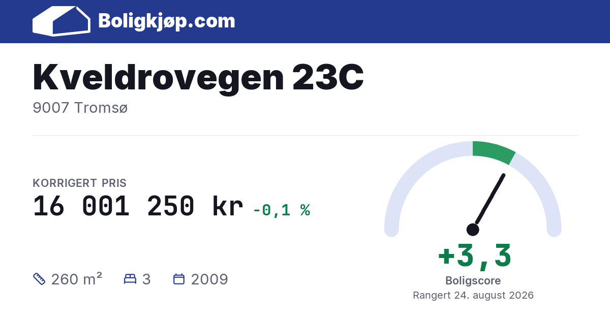 Kveldrovegen 23C, 9007 Tromsø - boligscore og totalpris fra Boligkjøp.com