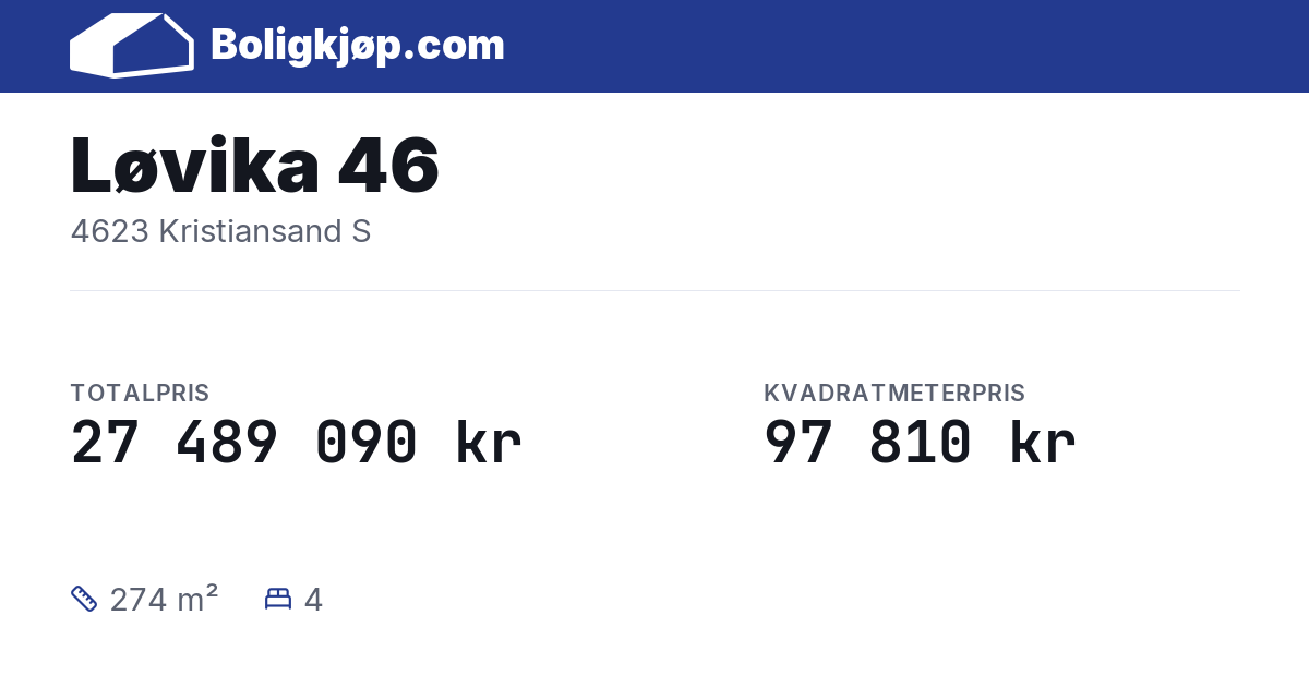 Løvika 46, 4623 Kristiansand S - totalpris og kvadratmeterpris fra Boligkjøp.com
