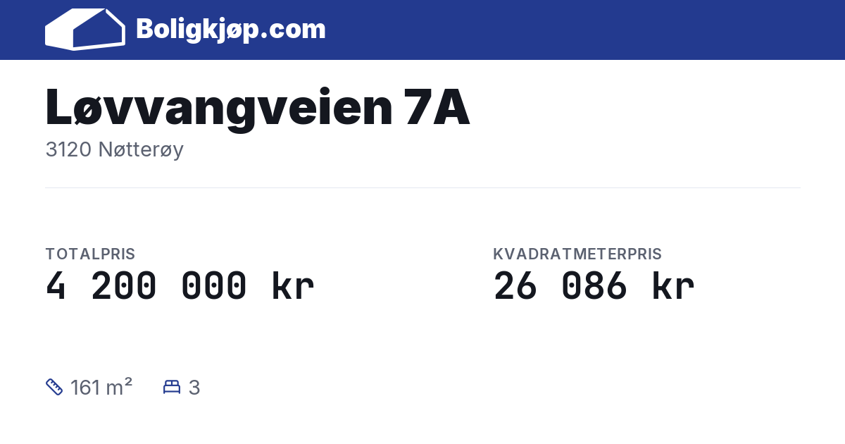 Løvvangveien 7A, 3120 Nøtterøy - totalpris og kvadratmeterpris fra Boligkjøp.com
