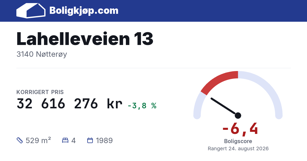 Lahelleveien 13, 3140 Nøtterøy - boligscore og totalpris fra Boligkjøp.com