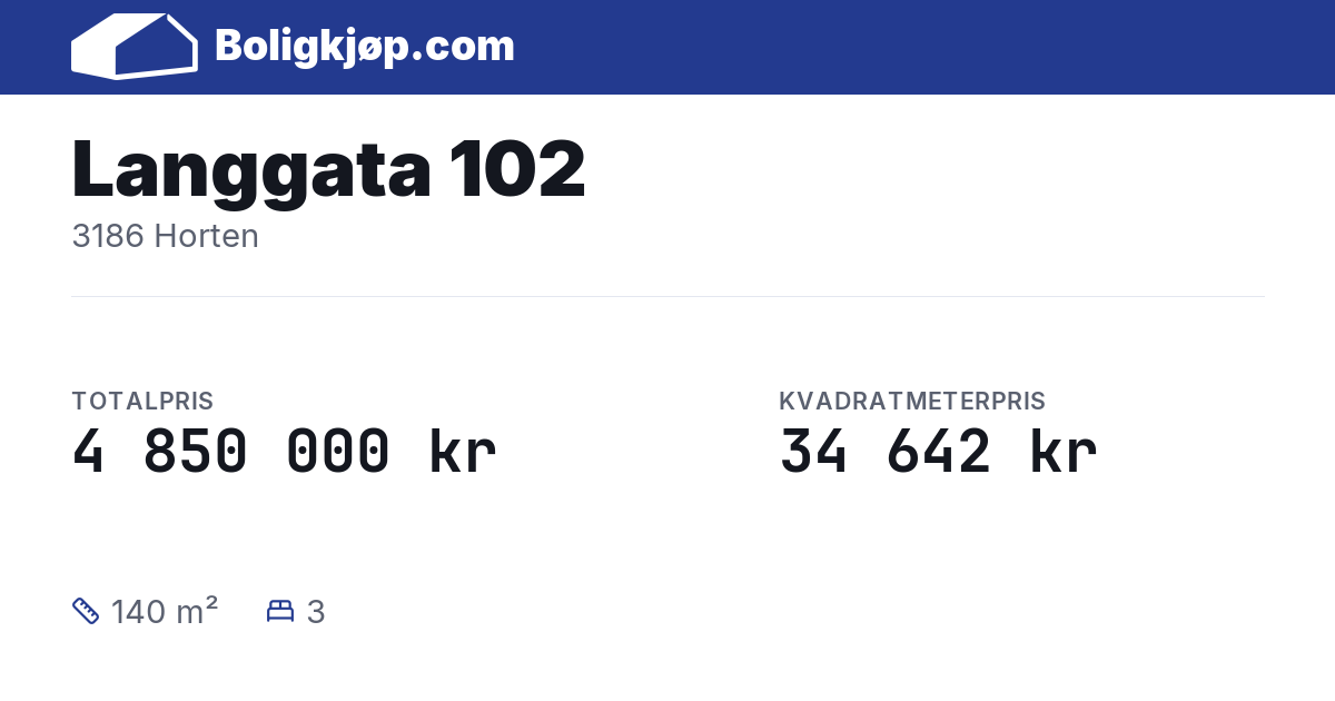 Langgata 102, 3186 Horten - totalpris og kvadratmeterpris fra Boligkjøp.com