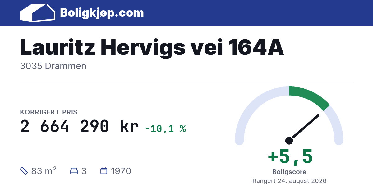 Lauritz Hervigs vei 164A, 3035 Drammen - boligscore og totalpris fra Boligkjøp.com