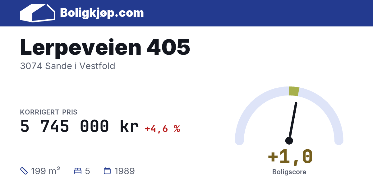 Lerpeveien 405, 3074 Sande i Vestfold - boligscore og totalpris fra Boligkjøp.com