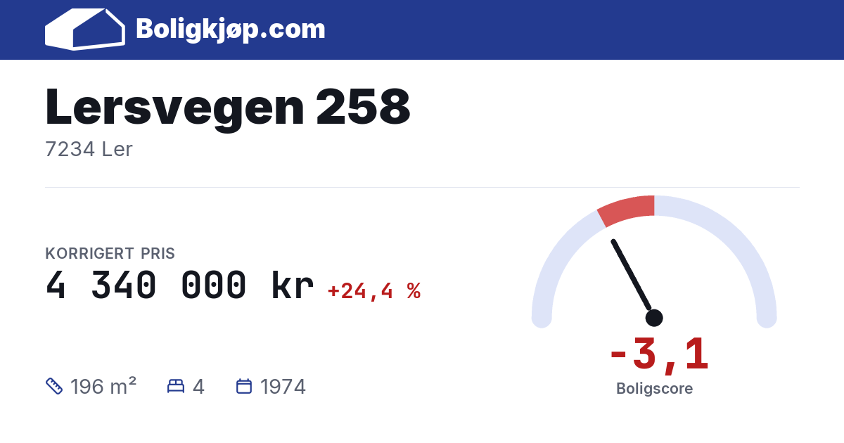 Lersvegen 258, 7234 Ler - boligscore og totalpris fra Boligkjøp.com