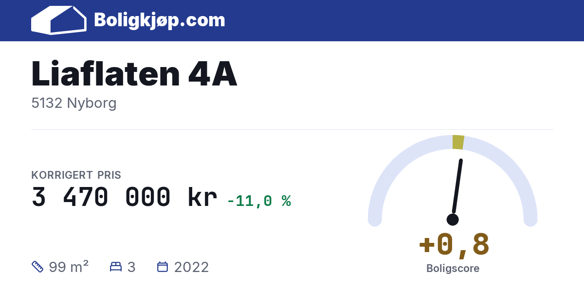 Liaflaten 4A, 5132 Nyborg - boligscore og totalpris fra Boligkjøp.com