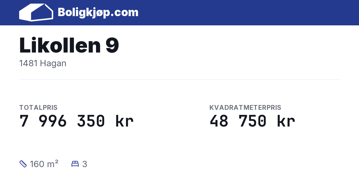 Likollen 9, 1481 Hagan - totalpris og kvadratmeterpris fra Boligkjøp.com
