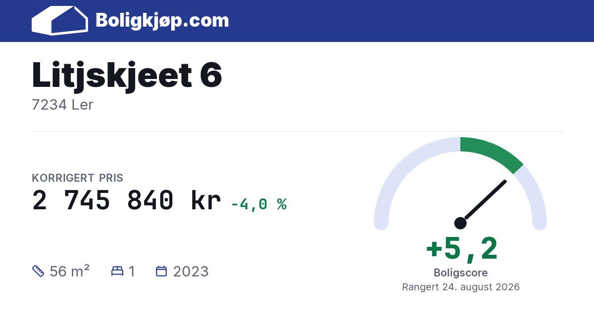 Litjskjeet 6, 7234 Ler - boligscore og totalpris fra Boligkjøp.com