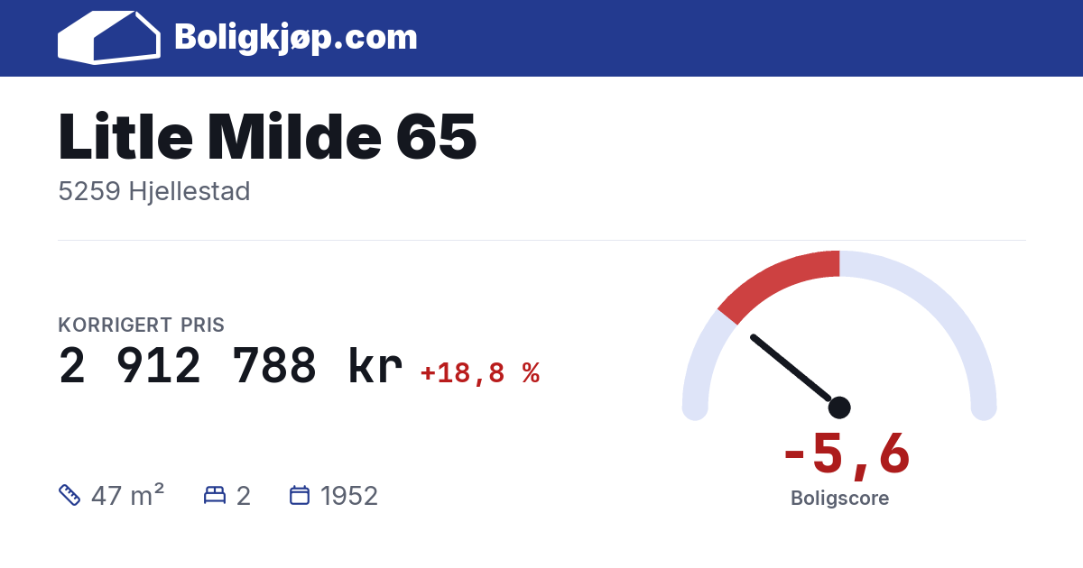 Litle Milde 65, 5259 Hjellestad - boligscore og totalpris fra Boligkjøp.com