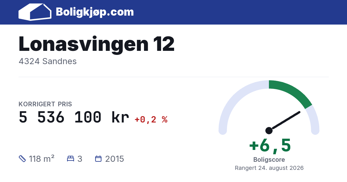 Lonasvingen 12, 4324 Sandnes - boligscore og totalpris fra Boligkjøp.com