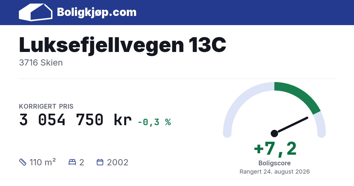 Luksefjellvegen 13C, 3716 Skien - boligscore og totalpris fra Boligkjøp.com