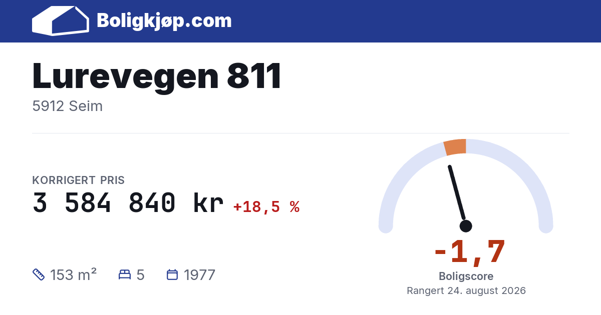 Lurevegen 811, 5912 Seim - boligscore og totalpris fra Boligkjøp.com