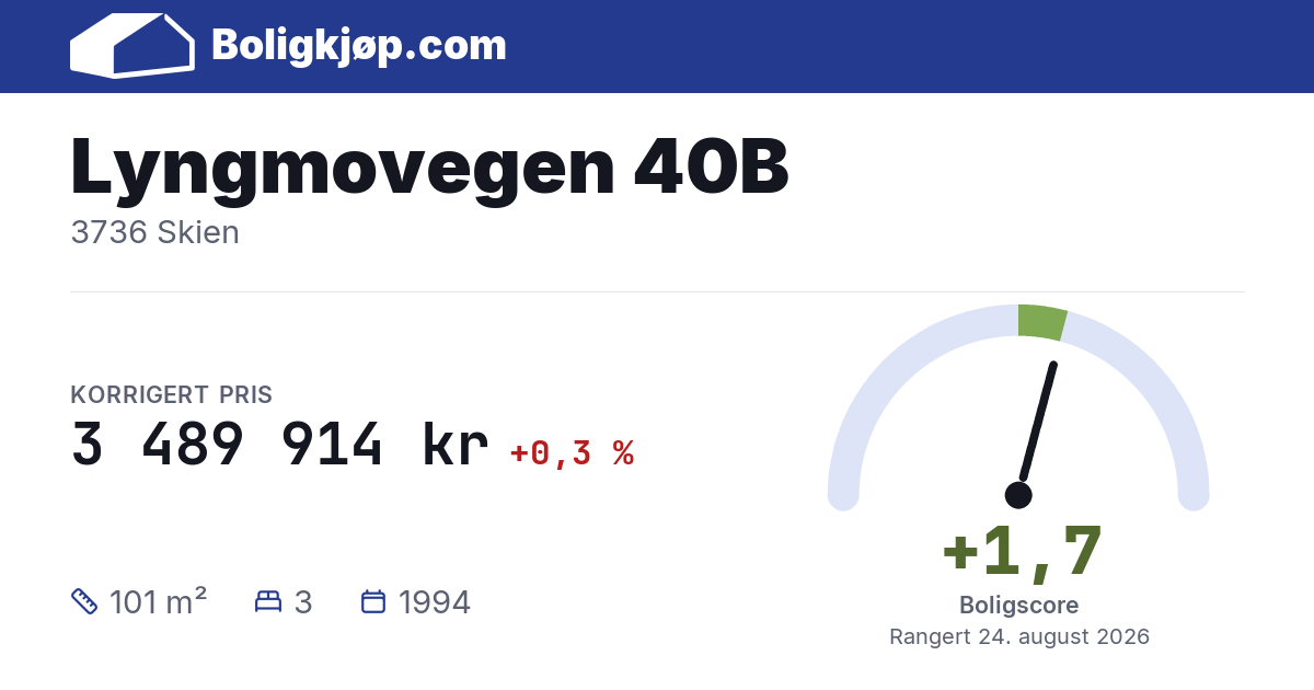 Lyngmovegen 40B, 3736 Skien - boligscore og totalpris fra Boligkjøp.com