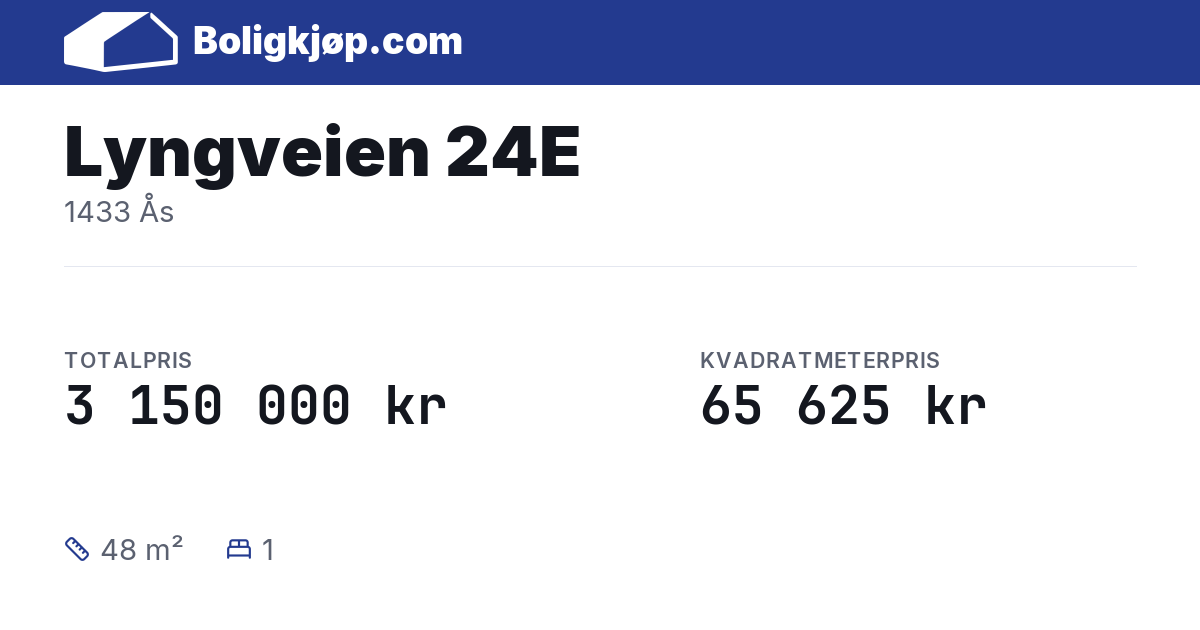 Lyngveien 24E, 1433 Ås - totalpris og kvadratmeterpris fra Boligkjøp.com