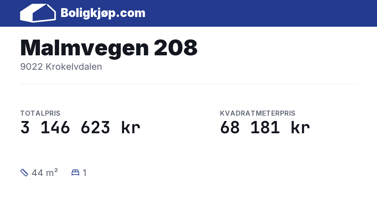 Malmvegen 208, 9022 Krokelvdalen - totalpris og kvadratmeterpris fra Boligkjøp.com