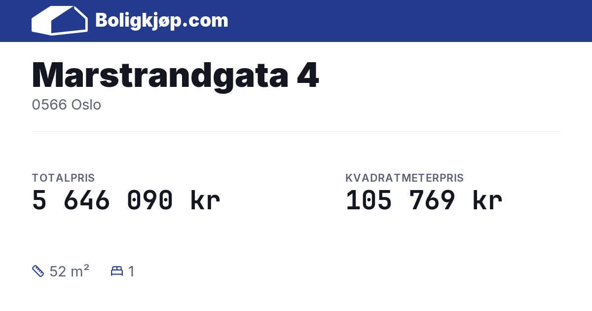 Marstrandgata 4, 0566 Oslo - totalpris og kvadratmeterpris fra Boligkjøp.com