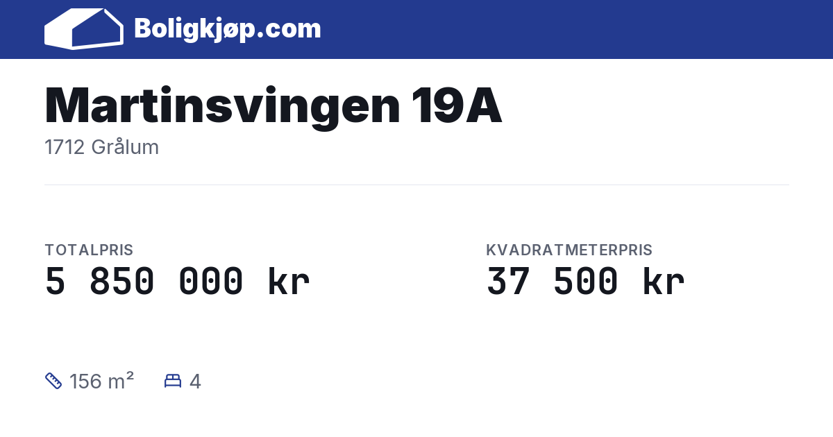 Martinsvingen 19A, 1712 Grålum - totalpris og kvadratmeterpris fra Boligkjøp.com