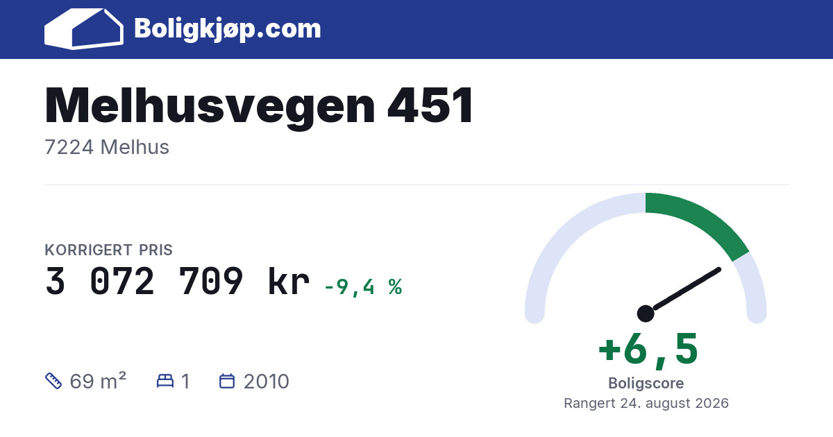 Melhusvegen 451, 7224 Melhus - boligscore og totalpris fra Boligkjøp.com