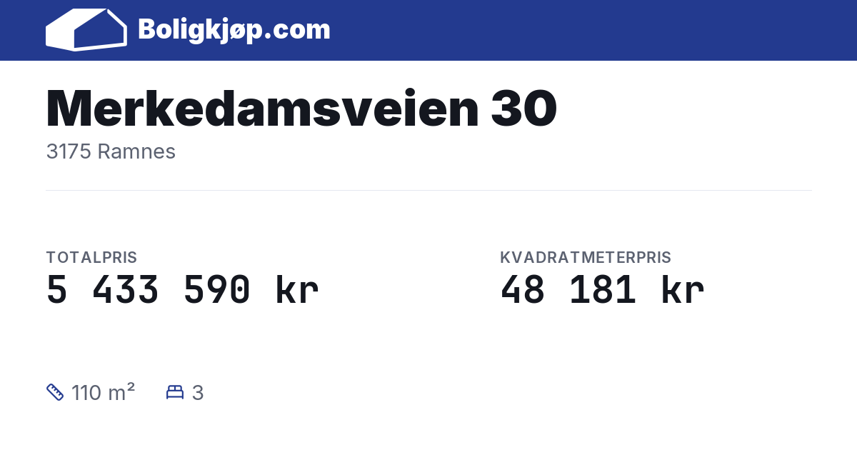 Merkedamsveien 30, 3175 Ramnes - totalpris og kvadratmeterpris fra Boligkjøp.com