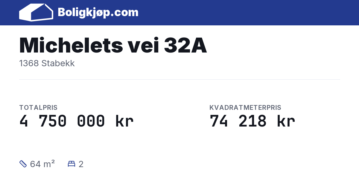 Michelets vei 32A, 1368 Stabekk - totalpris og kvadratmeterpris fra Boligkjøp.com