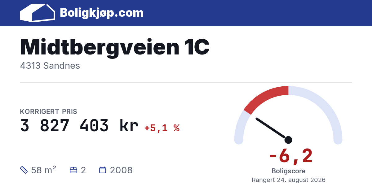 Midtbergveien 1C, 4313 Sandnes - boligscore og totalpris fra Boligkjøp.com
