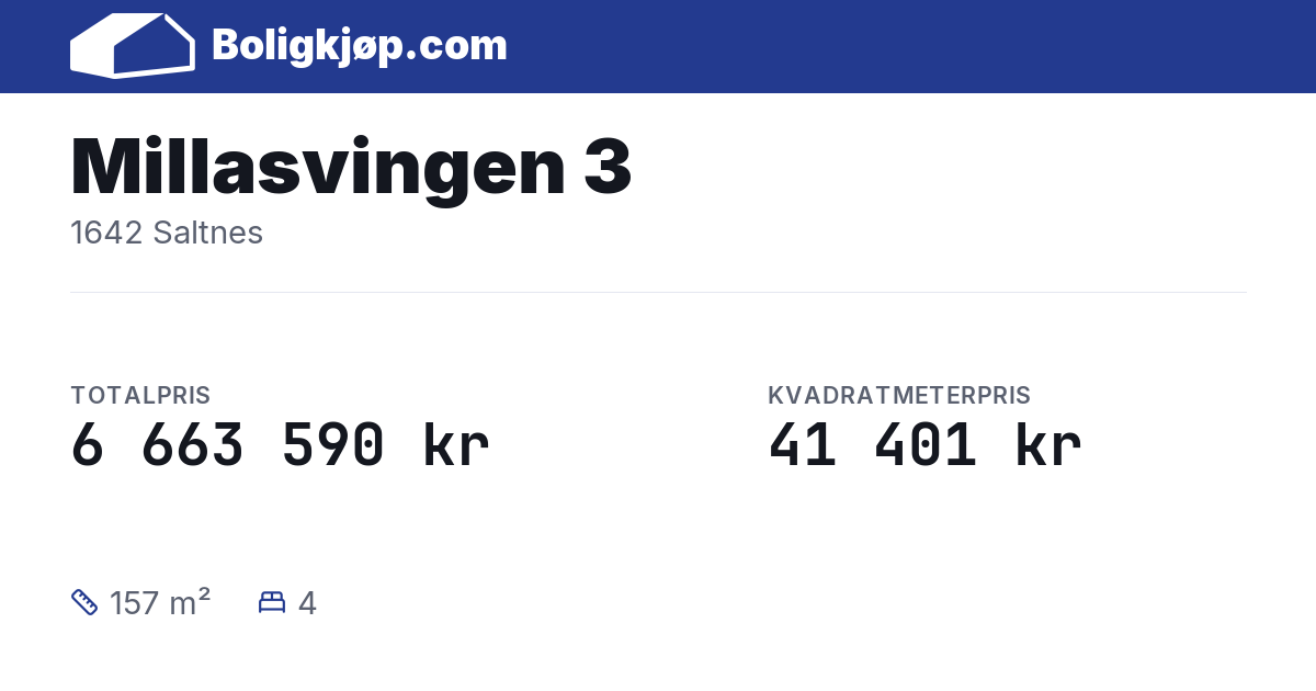 Millasvingen 3, 1642 Saltnes - totalpris og kvadratmeterpris fra Boligkjøp.com