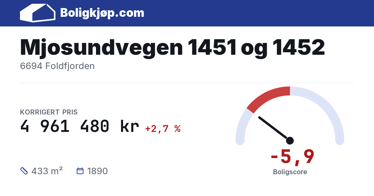 Mjosundvegen 1451 og 1452, 6694 Foldfjorden - boligscore og totalpris fra Boligkjøp.com