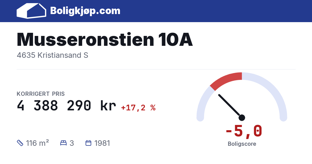 Musseronstien 10A, 4635 Kristiansand S - boligscore og totalpris fra Boligkjøp.com