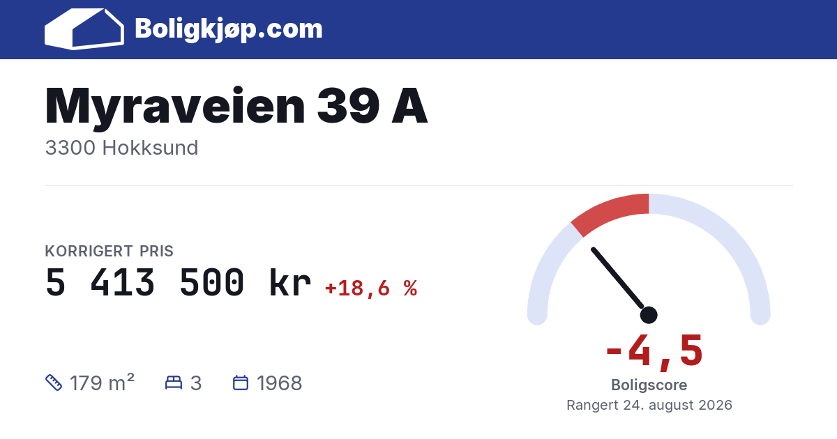 Myraveien 39 A, 3300 Hokksund - boligscore og totalpris fra Boligkjøp.com