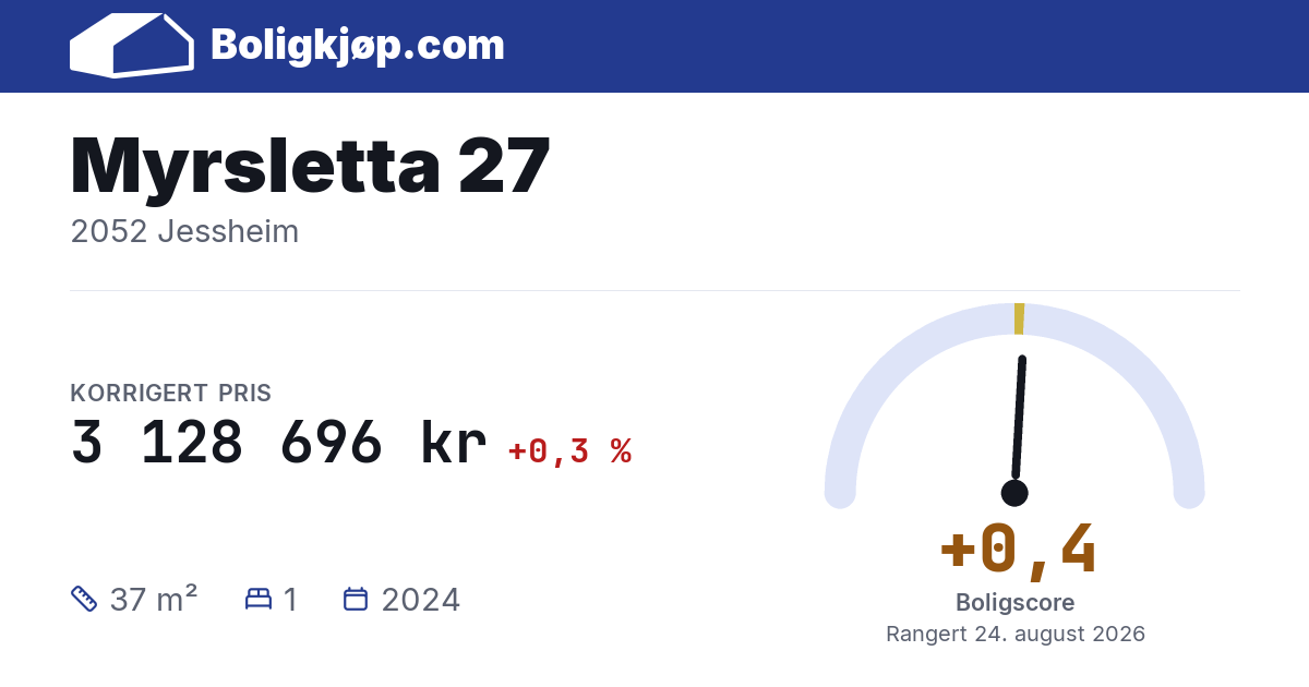 Myrsletta 27, 2052 Jessheim - boligscore og totalpris fra Boligkjøp.com