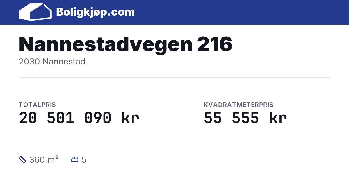 Nannestadvegen 216, 2030 Nannestad - totalpris og kvadratmeterpris fra Boligkjøp.com
