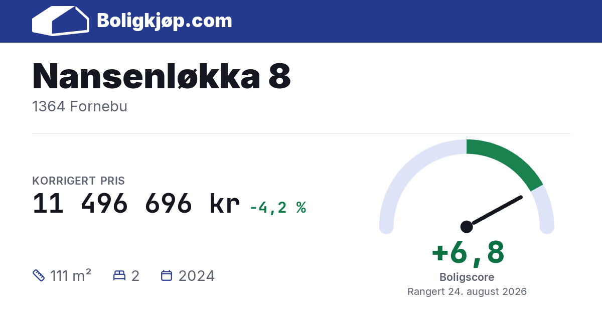 Nansenløkka 8, 1364 Fornebu - boligscore og totalpris fra Boligkjøp.com