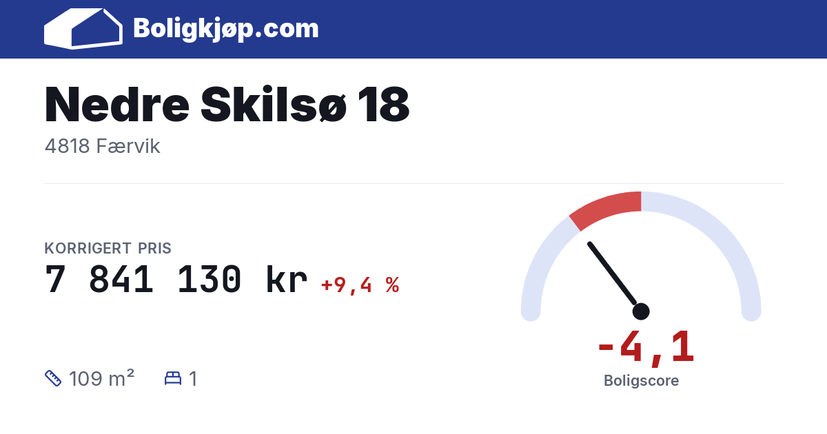 Nedre Skilsø 18, 4818 Færvik - boligscore og totalpris fra Boligkjøp.com