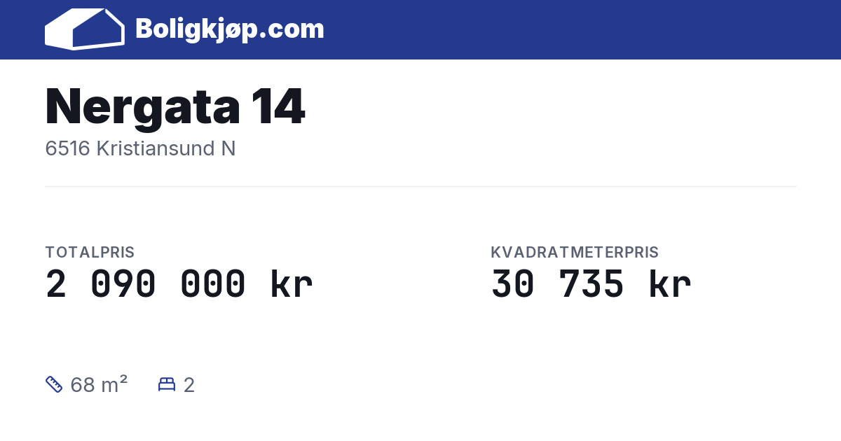 Nergata 14, 6516 Kristiansund N - totalpris og kvadratmeterpris fra Boligkjøp.com