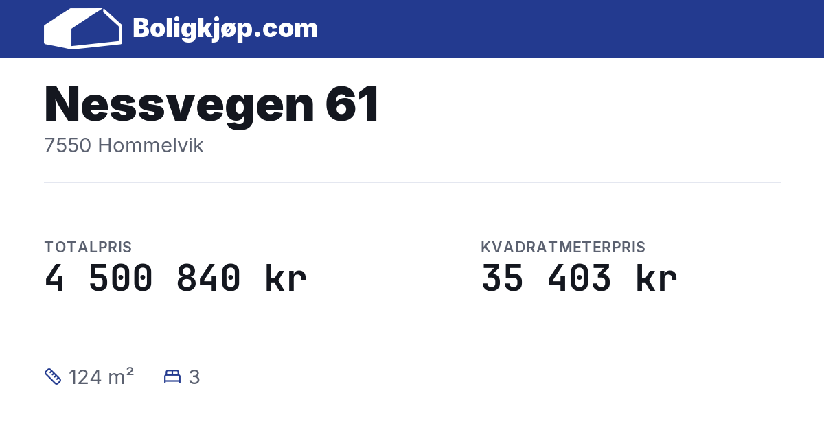 Nessvegen 61, 7550 Hommelvik - totalpris og kvadratmeterpris fra Boligkjøp.com