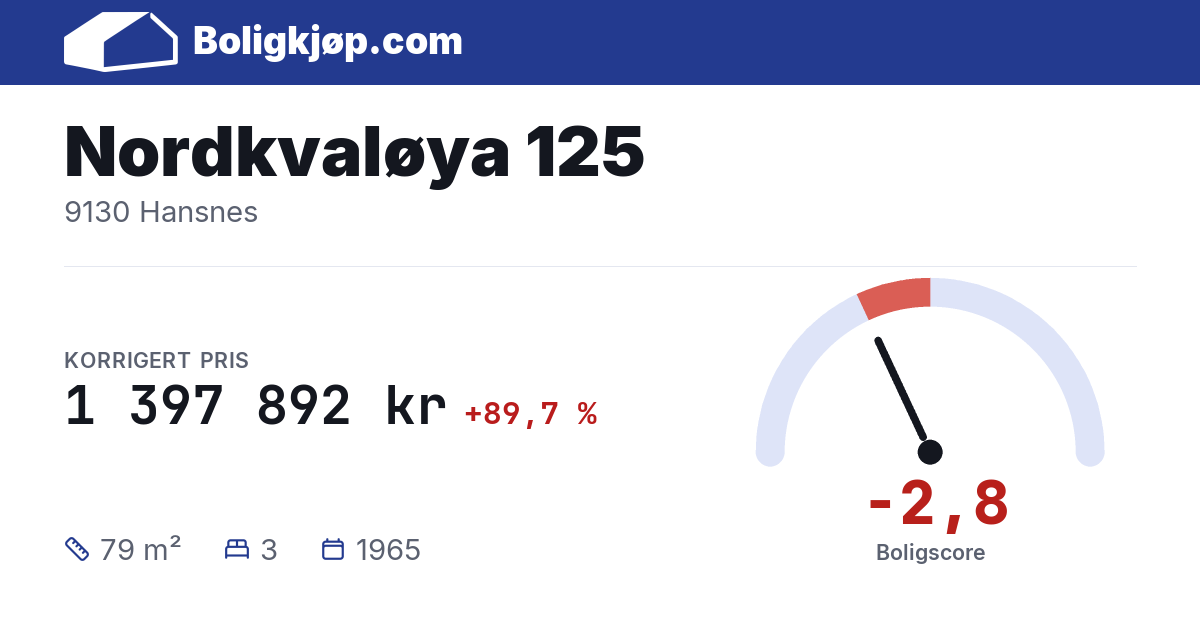 Nordkvaløya 125, 9130 Hansnes - boligscore og totalpris fra Boligkjøp.com