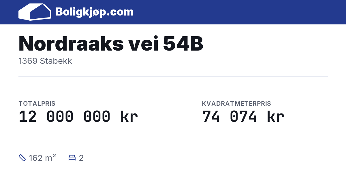 Nordraaks vei 54B, 1369 Stabekk - totalpris og kvadratmeterpris fra Boligkjøp.com