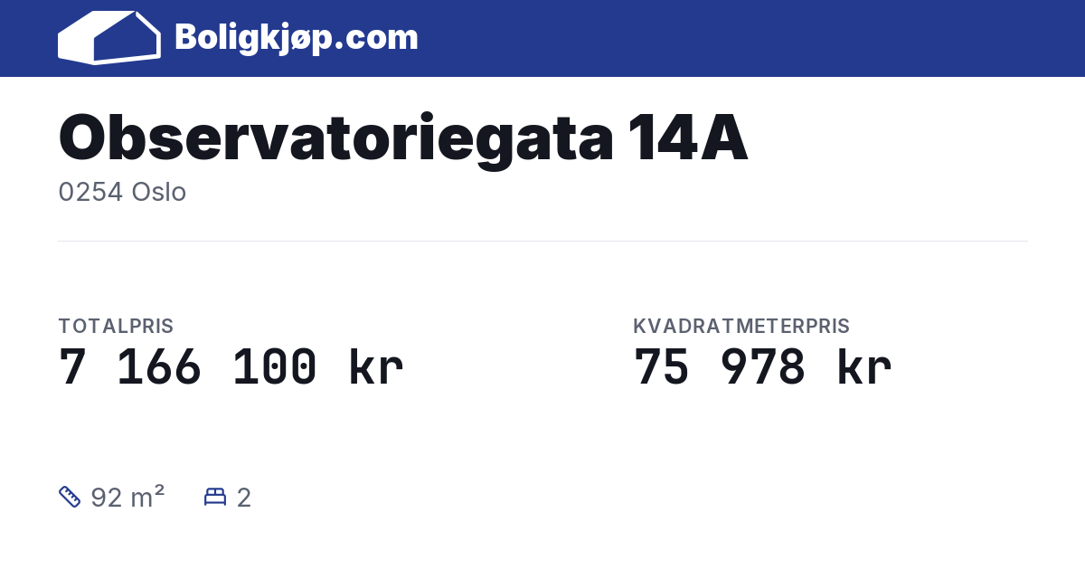 Observatoriegata 14A, 0254 Oslo - totalpris og kvadratmeterpris fra Boligkjøp.com