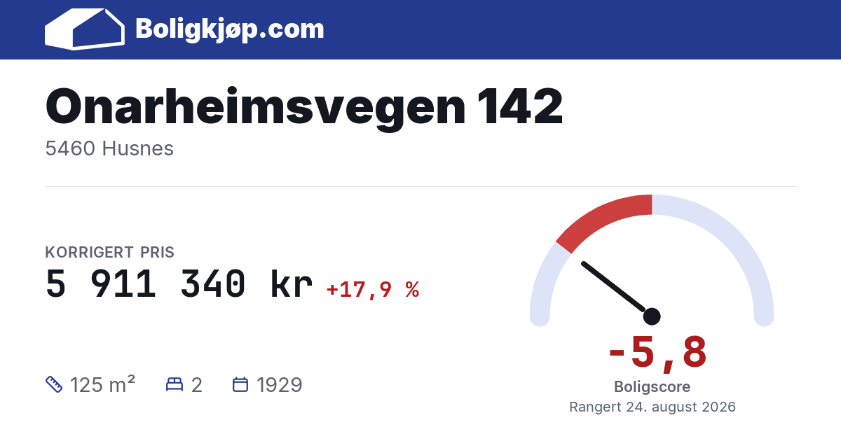 Onarheimsvegen 142, 5460 Husnes - boligscore og totalpris fra Boligkjøp.com