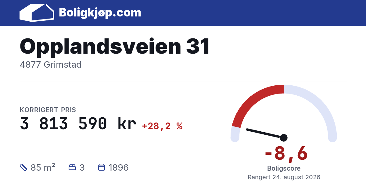 Opplandsveien 31, 4877 Grimstad - boligscore og totalpris fra Boligkjøp.com