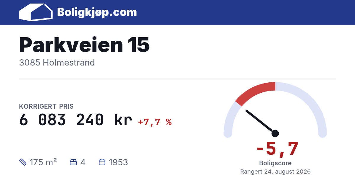 Parkveien 15, 3085 Holmestrand - boligscore og totalpris fra Boligkjøp.com