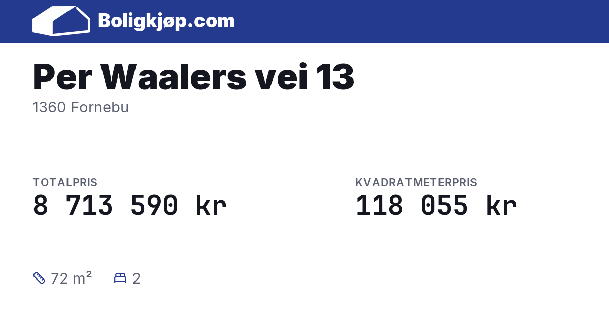 Per Waalers vei 13, 1360 Fornebu - totalpris og kvadratmeterpris fra Boligkjøp.com