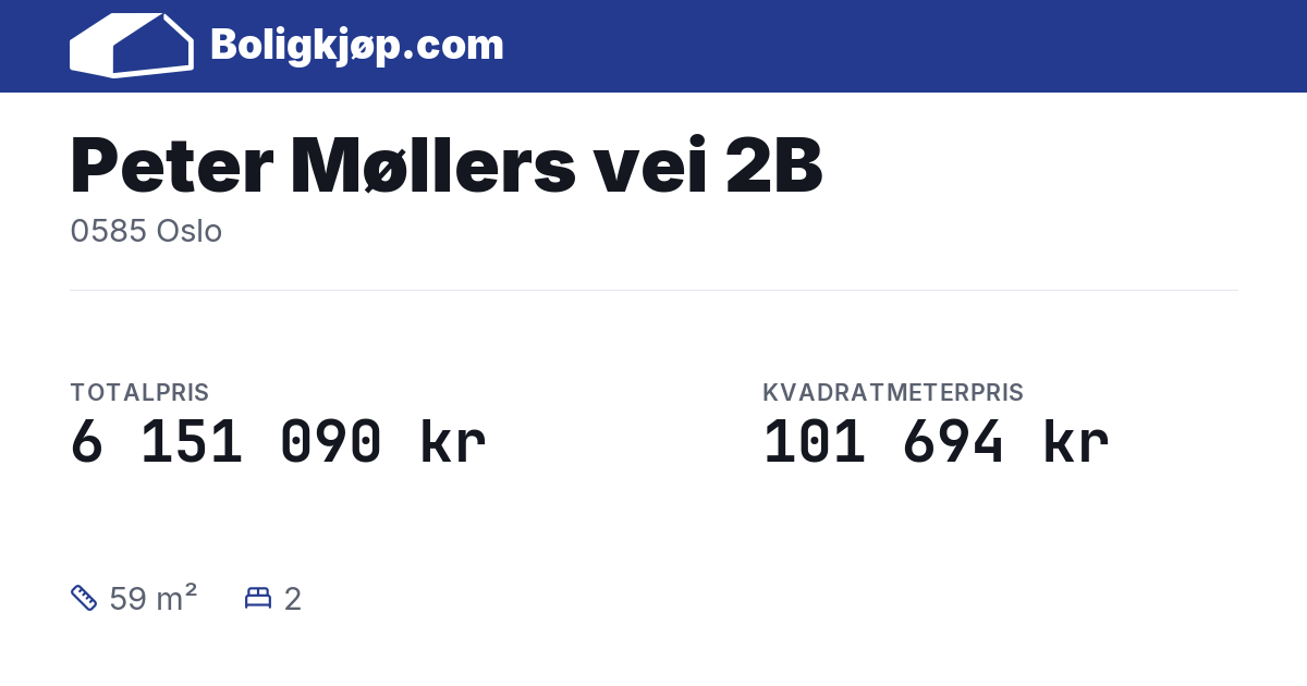 Peter Møllers vei 2B, 0585 Oslo - totalpris og kvadratmeterpris fra Boligkjøp.com