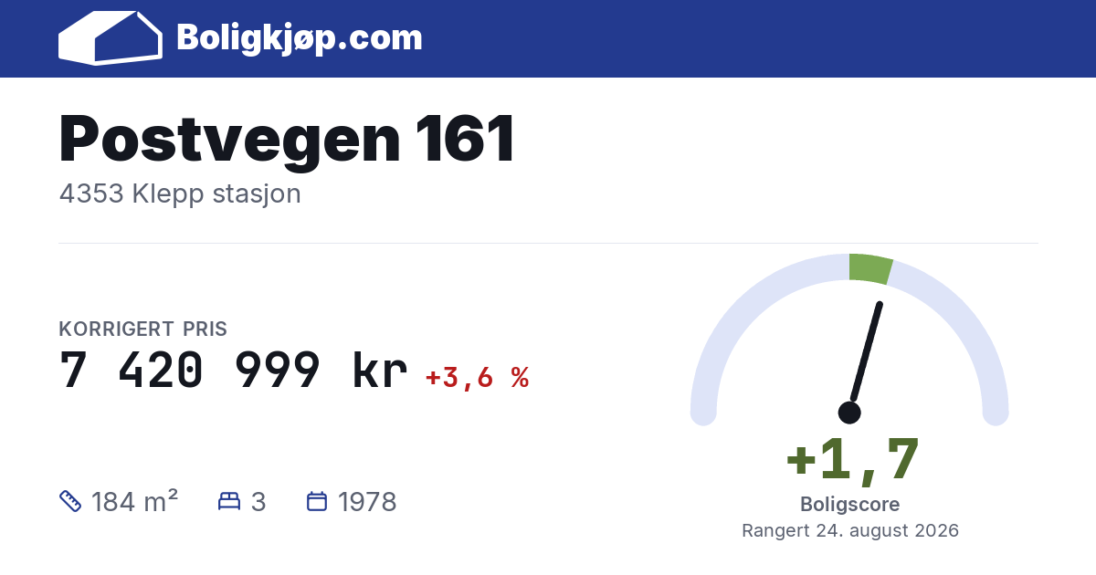 Postvegen 161, 4353 Klepp stasjon - boligscore og totalpris fra Boligkjøp.com