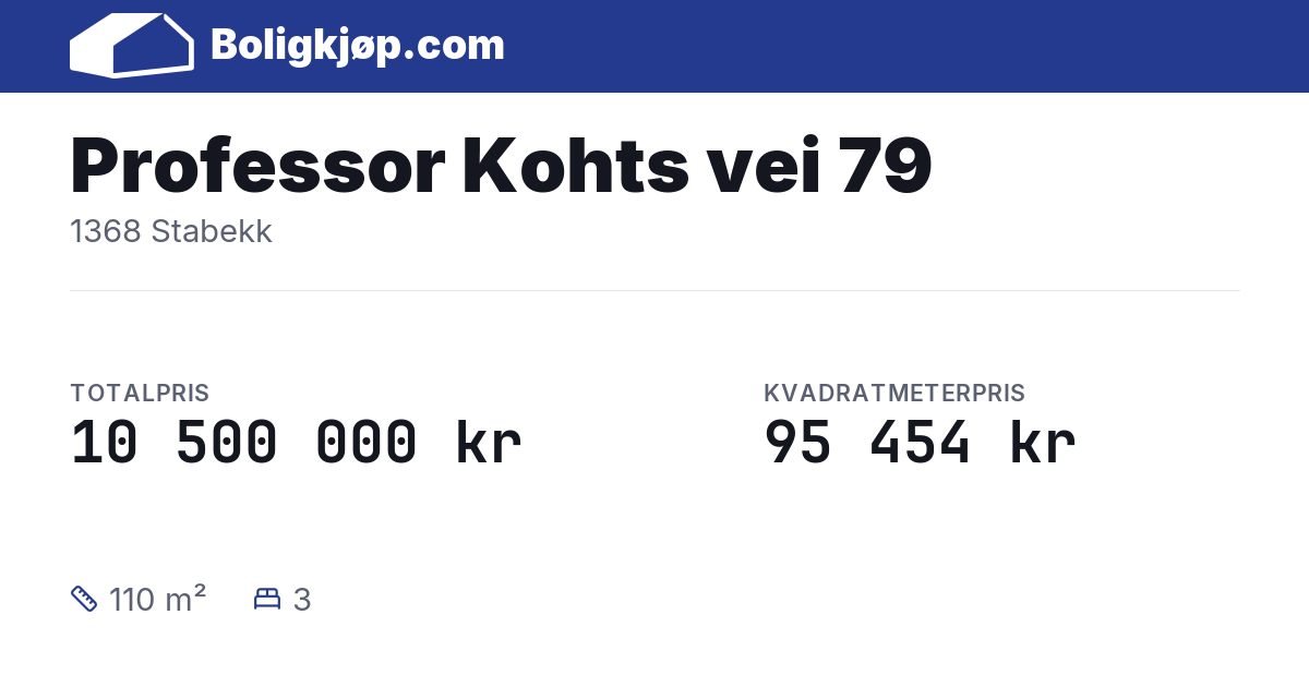 Professor Kohts vei 79, 1368 Stabekk - totalpris og kvadratmeterpris fra Boligkjøp.com