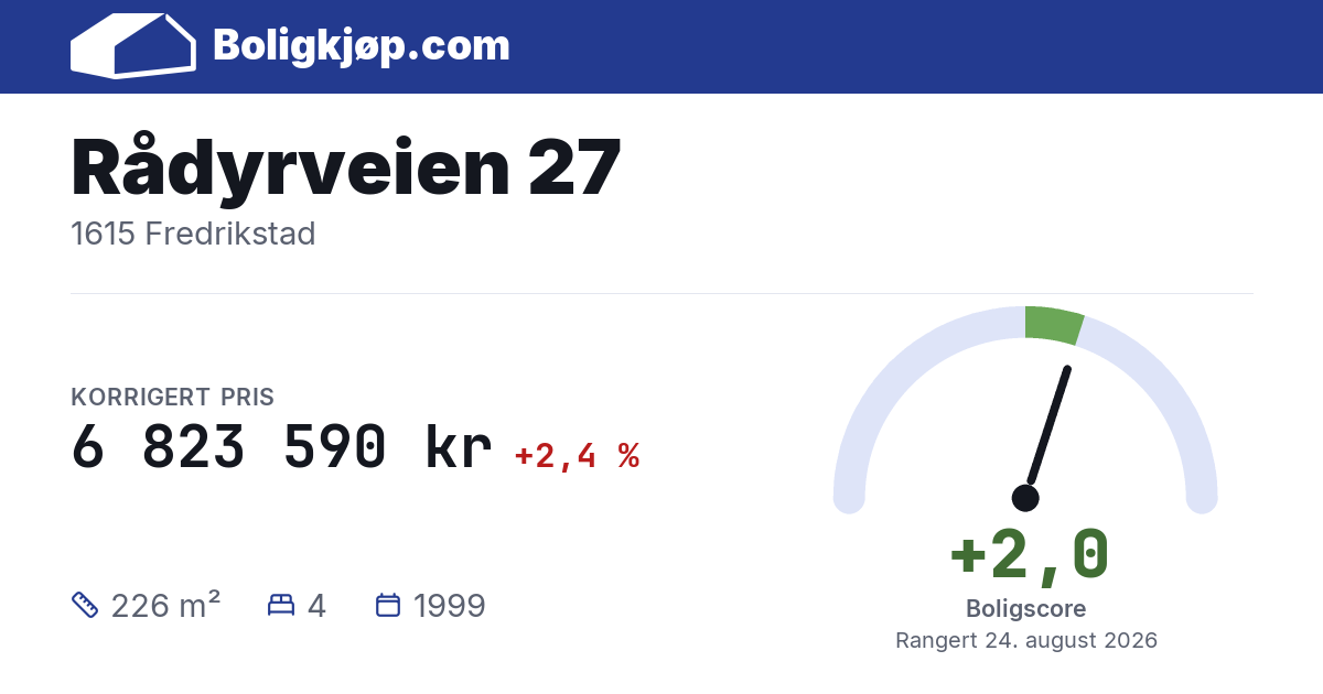 Rådyrveien 27, 1615 Fredrikstad - boligscore og totalpris fra Boligkjøp.com