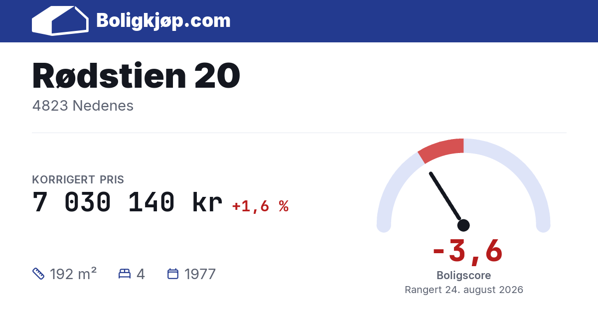 Rødstien 20, 4823 Nedenes - boligscore og totalpris fra Boligkjøp.com