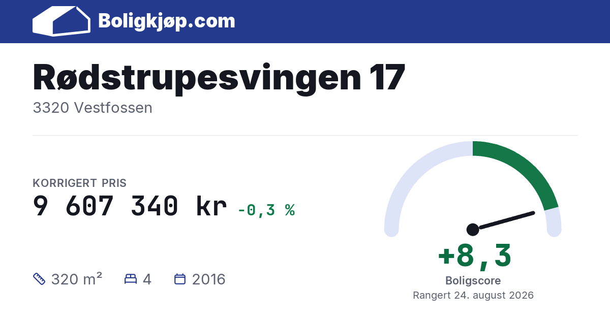 Rødstrupesvingen 17, 3320 Vestfossen - boligscore og totalpris fra Boligkjøp.com