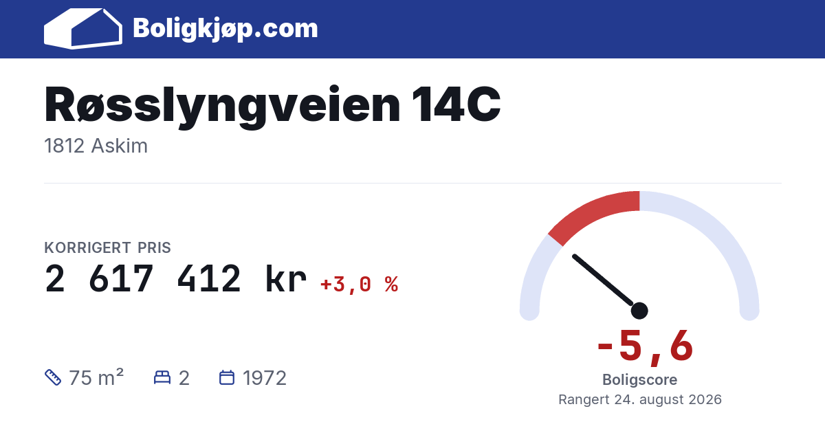 Røsslyngveien 14C, 1812 Askim - boligscore og totalpris fra Boligkjøp.com