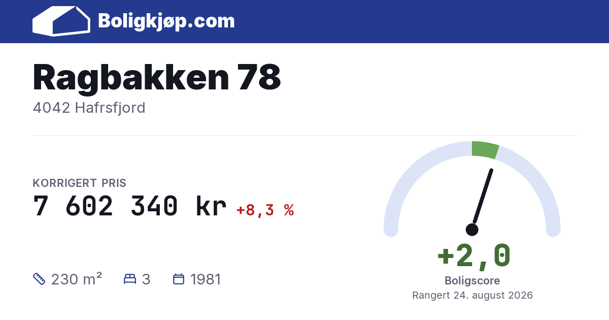 Ragbakken 78, 4042 Hafrsfjord - boligscore og totalpris fra Boligkjøp.com