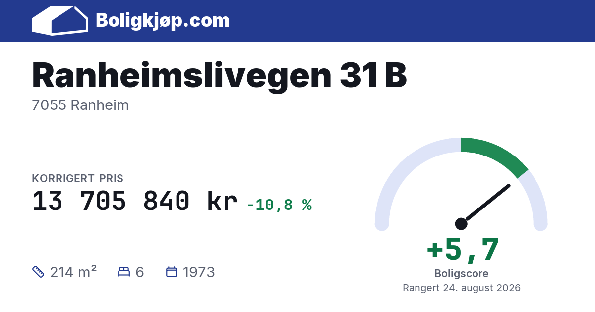 Ranheimslivegen 31 B, 7055 Ranheim - boligscore og totalpris fra Boligkjøp.com